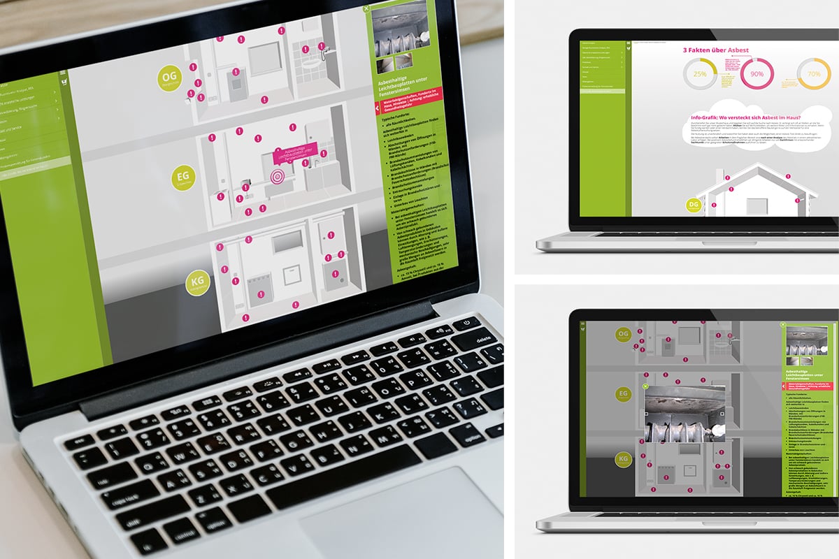 Infografik: Wo ist Asbest im Haus – umgesetzt mit Pimcore
