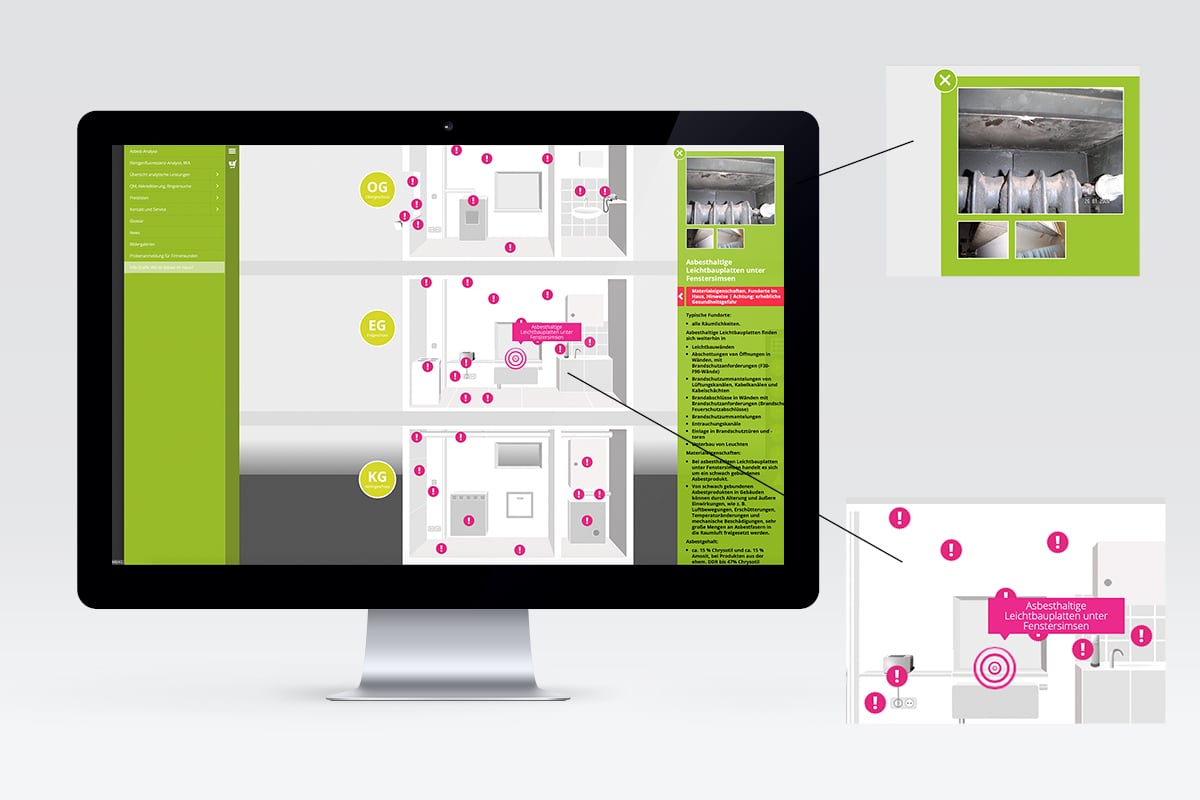 Interaktive Infografik auf Pimcore-Basis