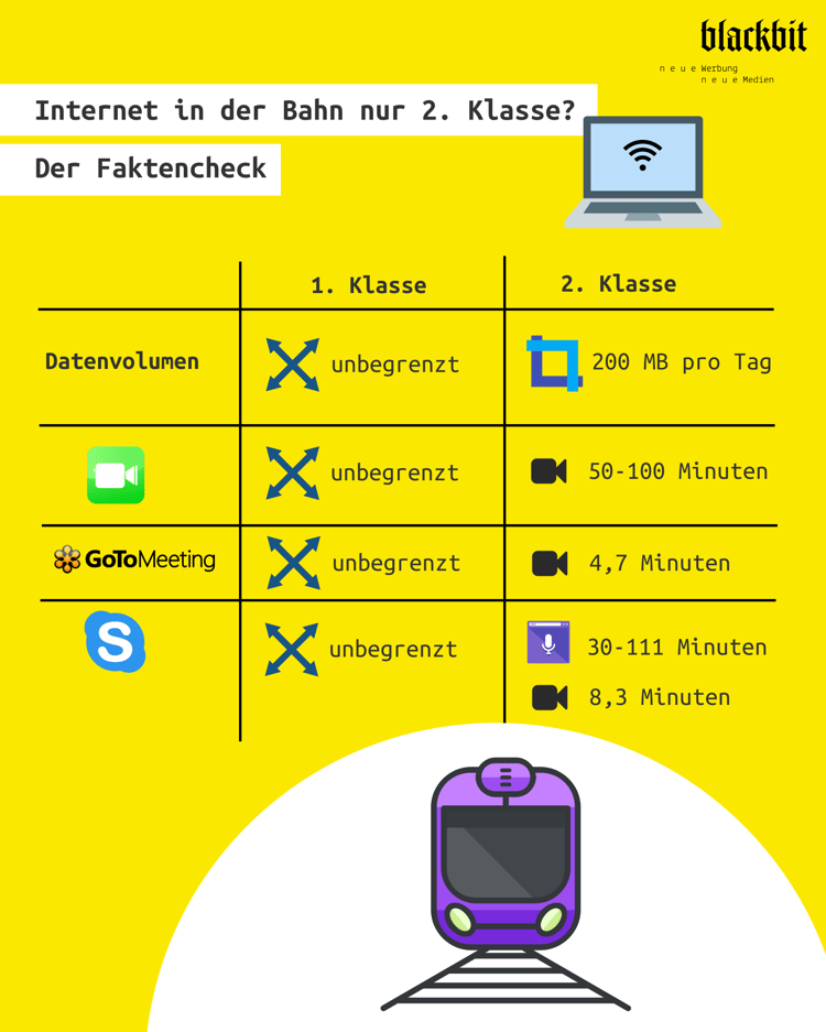 Faktencheck Bahn.png