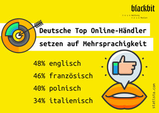 Mehrsprachigkeit_Infogragik.png