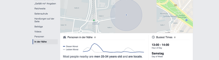 Facebook Local Insights: Nachbarschaft - Blackbit