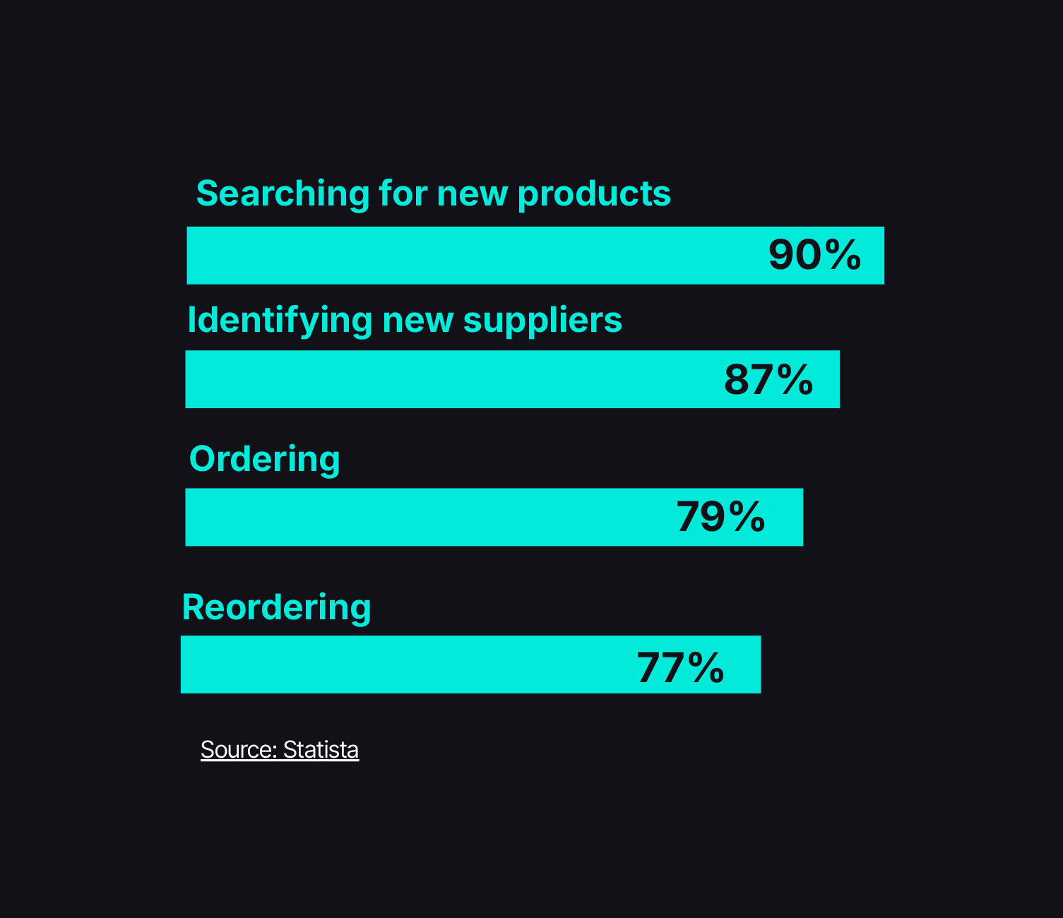 landingpage_image-3_big-commerce landingpage_image-3_big-commerce